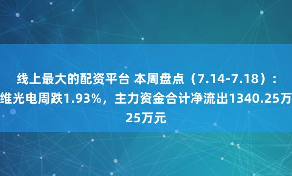 线上最大的配资平台 本周盘点（7.14-7.18）：路维光电周跌1.93%，主力资金合计净流出1340.25万元
